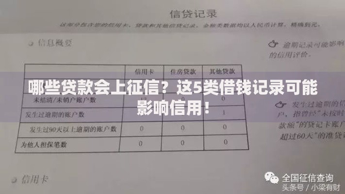 哪些贷款会上征信？这5类借钱记录可能影响信用！