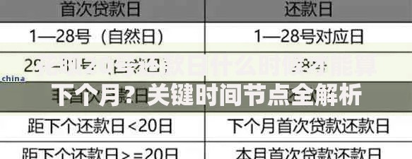 花呗20号还款日什么时候才能算下个月？关键时间节点全解析
