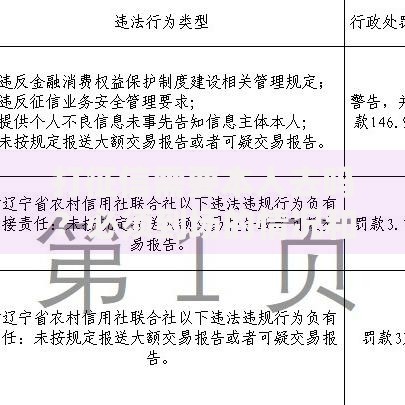 打征信需要本人去吗？必须到场的情况和替代方法详解