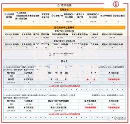 征信黑名单和逾期两者有什么不同？如何影响贷款申请