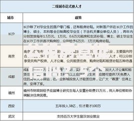 公租房查征信吗？5个重点带你搞懂申请潜规则