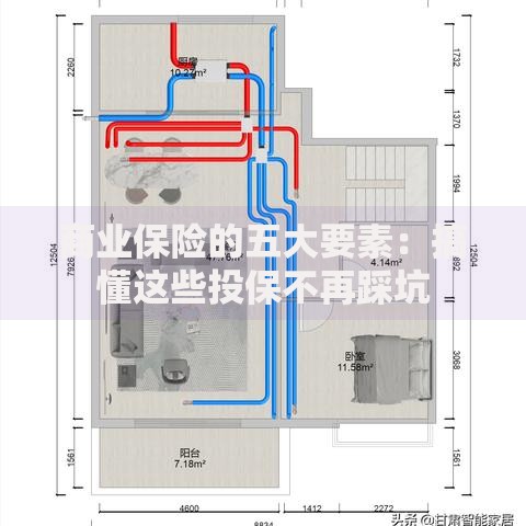 商业保险的五大要素：搞懂这些投保不再踩坑