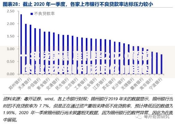 一年贷款基准利率2020解读：贷款成本如何影响你的钱包