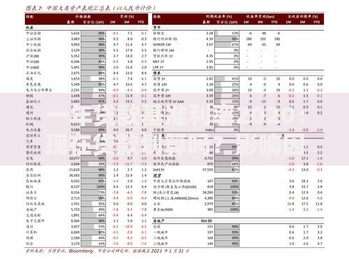 一年贷款基准利率2020：现在贷款划算吗？影响因素全解析
