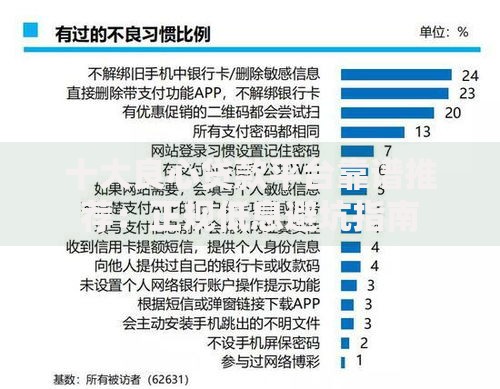 十大良心贷款平台靠谱推荐：正规低息避坑指南