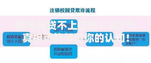 那些网贷不上征信？这5个真相可能颠覆你的认知！