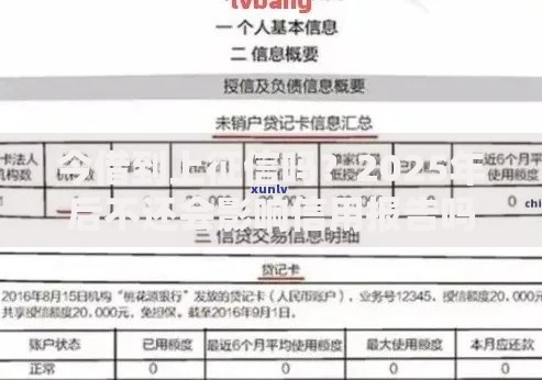 今借到上征信吗？2025年后不还会影响信用报告吗