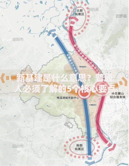 新基建是什么意思？普通人必须了解的5个核心要点