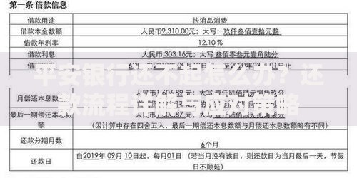 平安银行还不起怎么办？还款流程详解与应对策略