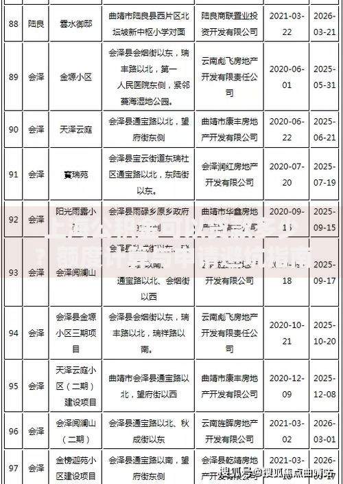 上海公积金可以贷款多少？额度计算与申请避坑指南