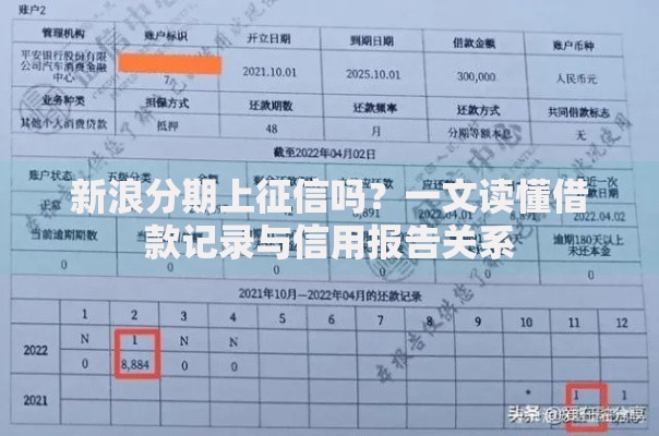 新浪分期上征信吗？一文读懂借款记录与信用报告关系