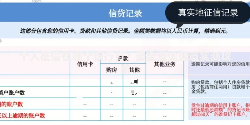 个人征信在哪个银行打？最全查询渠道实测攻略