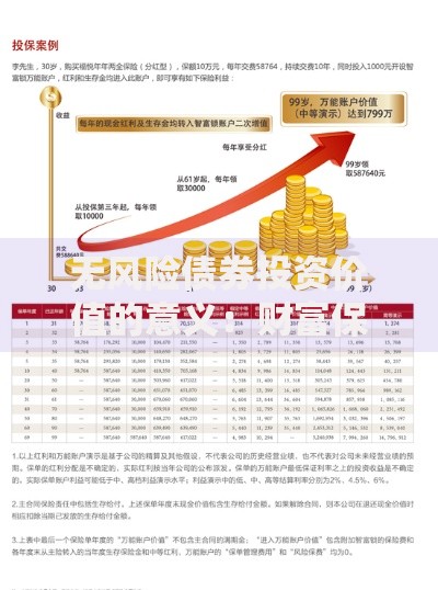 无风险债券投资价值的意义：财富保值的关键密码