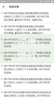 闪电借款上征信吗？一文讲透逾期、结清后的影响！