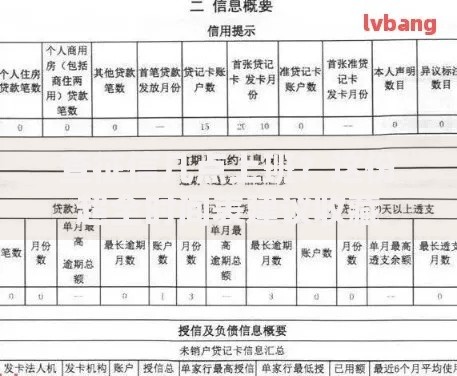 身份证黑户是什么造成的?贷款被拒原因深度解析 身份证黑户是什么造成的?贷款被拒原因深度解析
