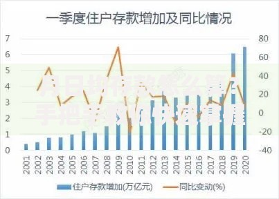 月日均存款怎么算？手把手教你快速掌握计算方法