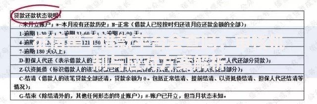 征信黑了借款平台会查吗？审核机制与应对方案解析