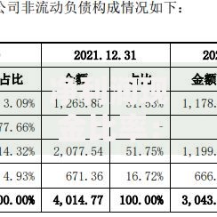 净利润现金比率：揭秘企业真实盈利能力的黄金指标