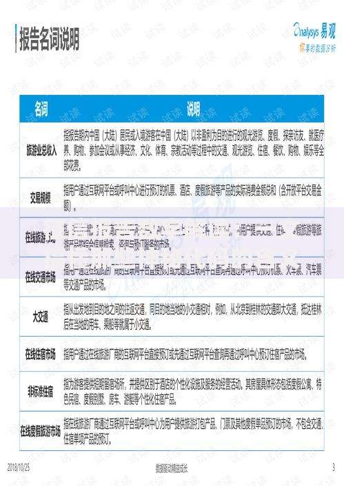 征信报告数字解读：一文搞懂那些神秘代码的含义