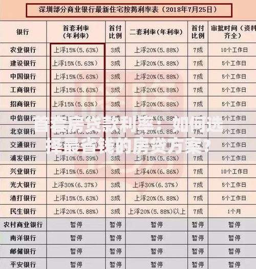 首套房贷款利率：如何选择最省钱的房贷方案？