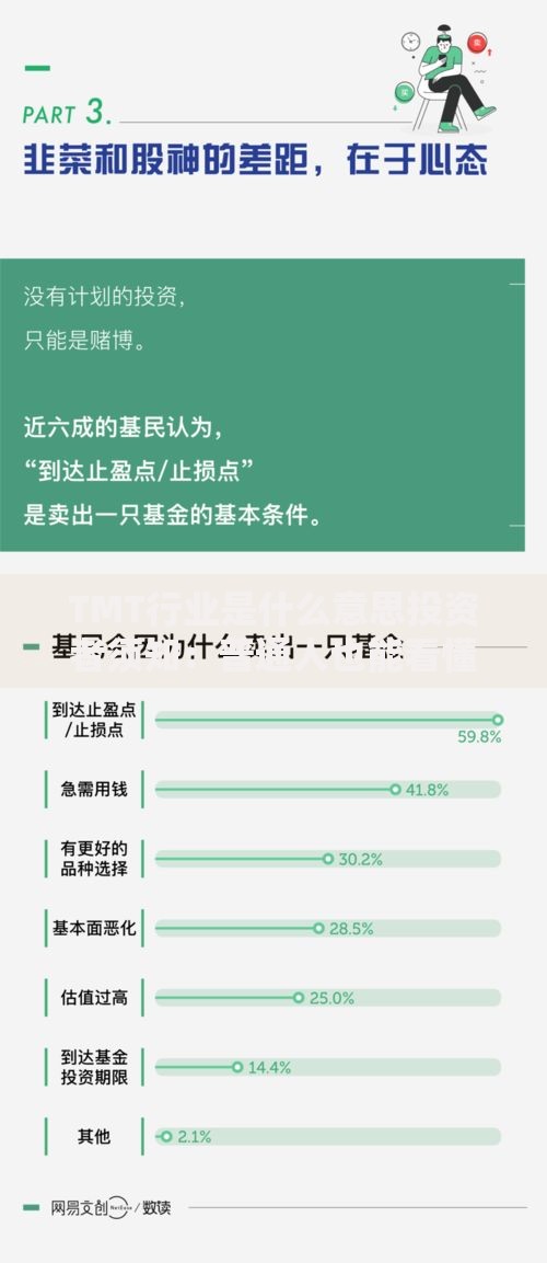 TMT行业是什么意思投资者须知：普通人也能看懂的财富密码
