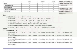 翼支付贷款上征信吗？一文说清征信记录影响和应对技巧
