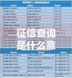 征信查询是什么意思？一文搞懂信用报告那些事儿