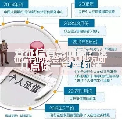 查征信有影响吗？这几点你一定要知道！