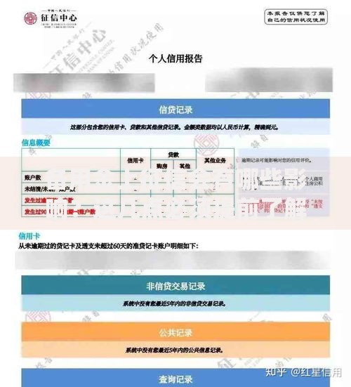备用金上征信会有哪些影响？这几点必须提前了解