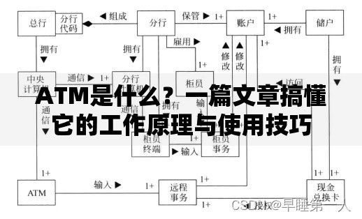 ATM是什么？一篇文章搞懂它的工作原理与使用技巧