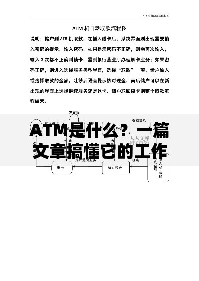 ATM是什么？一篇文章搞懂它的工作原理与使用技巧