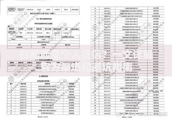在哪能查个人征信？一文详解官方渠道和避坑指南