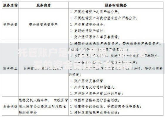 托管账户是什么意思？新手必看的资金管理安全指南
