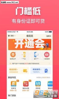 开通会员的贷款口子有哪些正规渠道？