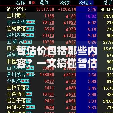 暂估价包括哪些内容？一文搞懂暂估价构成与实际应用