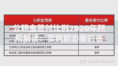 公积金首付比例2020年新规解读:买房前必看的省钱门道 公积金首付比例2020年新规解读:买房前必看的省钱门道