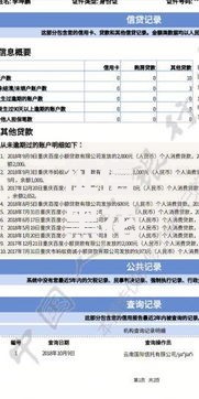 征信黑花了能过户分期车吗？解析条件、流程及风险