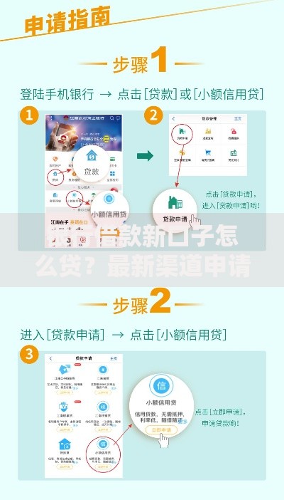 银行借款新口子怎么贷？最新渠道申请全攻略