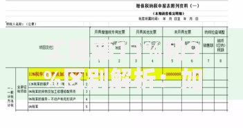 工程票13%和9%区别解析：如何选对税率更划算