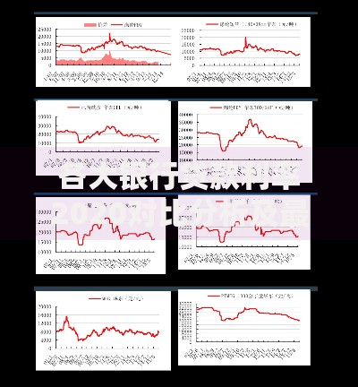 各大银行贷款利率2020对比分析及最新申请指南