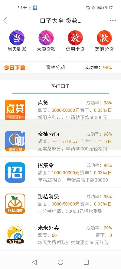 分期网贷新口子有哪些？最新正规平台解析与申请攻略