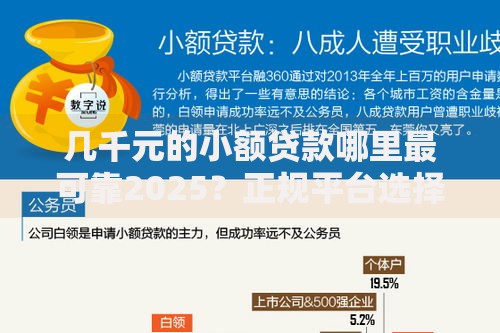 几千元的小额贷款哪里最可靠2025？正规平台选择指南