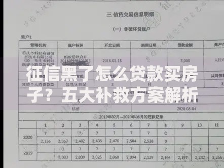 征信黑了怎么贷款买房子？五大补救方案解析