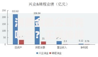 阶梯存钱法怎么存？手把手教你无痛攒钱秘籍