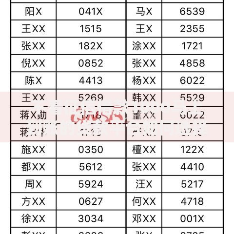 不看征信借款1000马上到账的贷款平台如何选择
