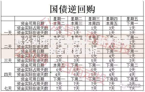 怎么买国债在哪里买？新手必看的全流程解析