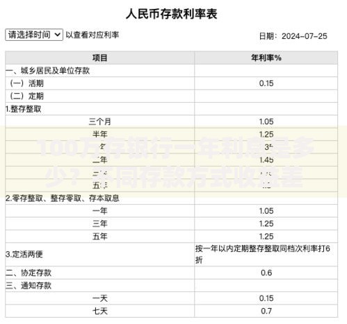 100万存银行一年利息是多少？不同存款方式收益差5倍