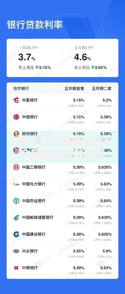 哪个口子放款最快？全网实测放款速度排行榜