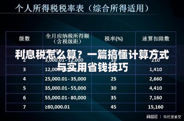 利息税怎么算？一篇搞懂计算方式与实用省钱技巧