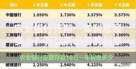 农业银行死期一年利息是多少？存款前必看的利息计算方式
